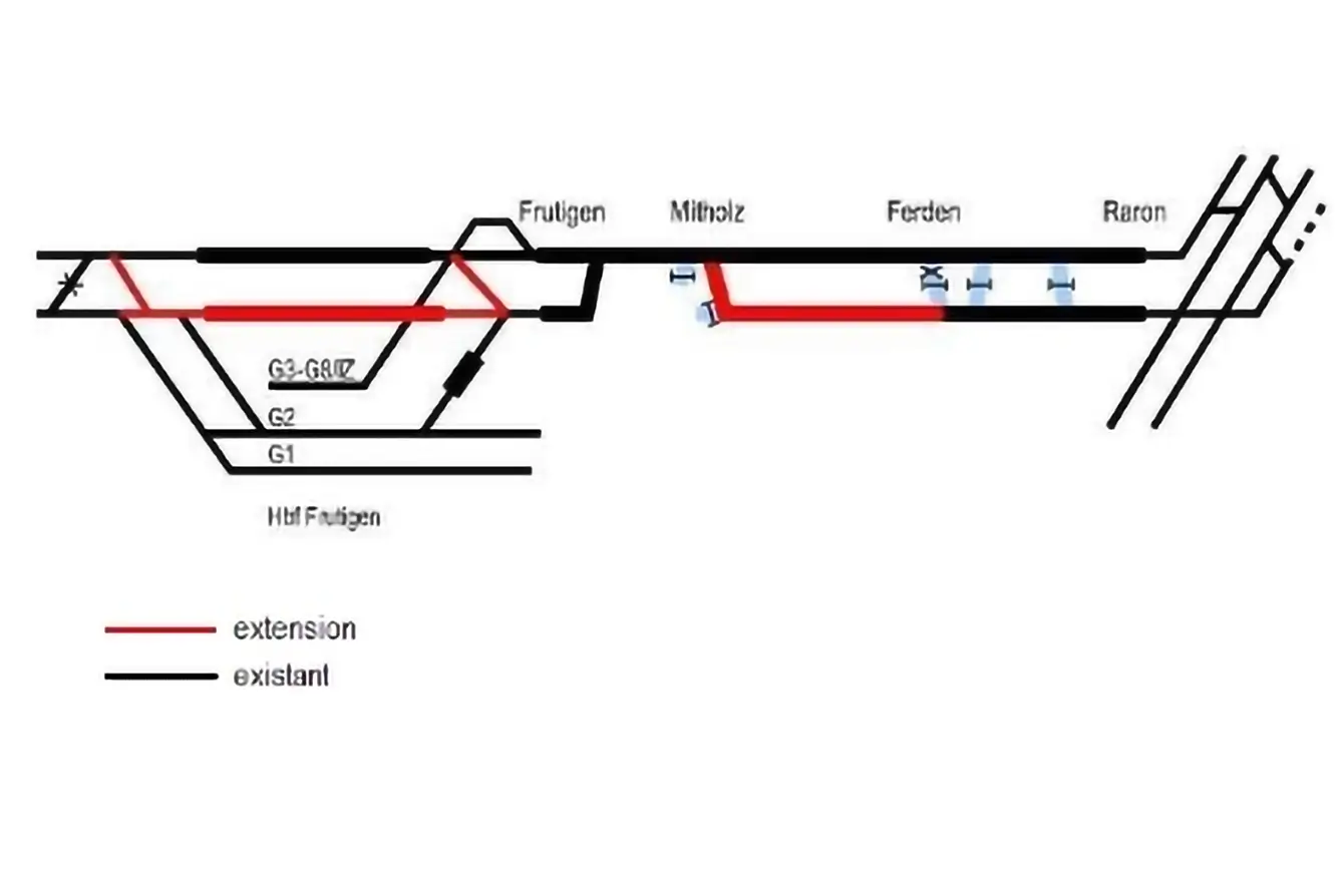 Lötschberg-Basistunnel - Ausbauprojekt